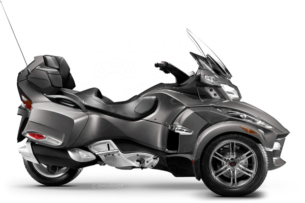 Spyder RT
