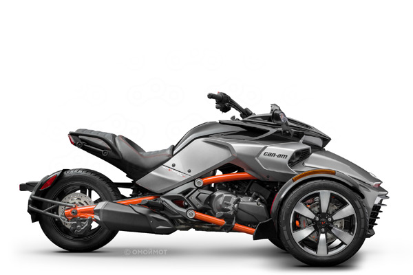 Spyder F3